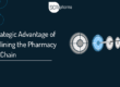 Blog Header Pharmacy Supply Chain
