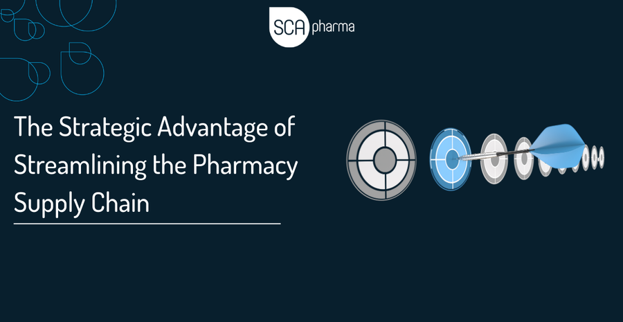 Blog Header Pharmacy Supply Chain